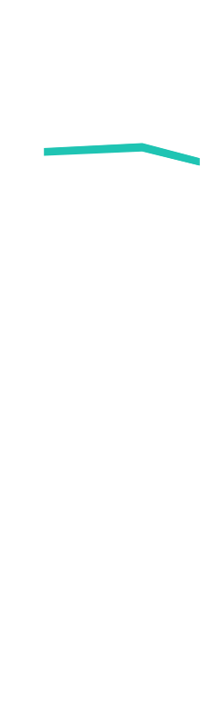 Floor 3100